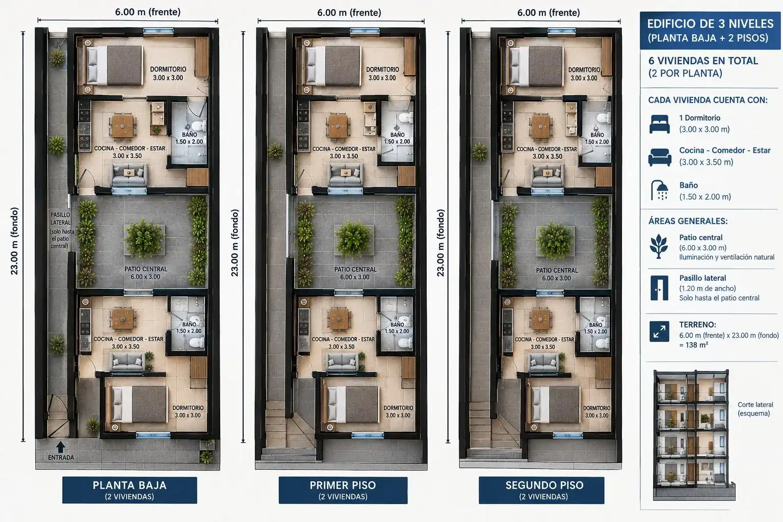 Terreno residencial en venta en Calle de Aragón, imagen 3