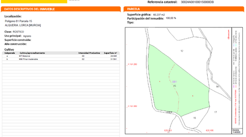 Foto 3 de Residencial en venda a Polígono 81, Puntarrón, Lorca