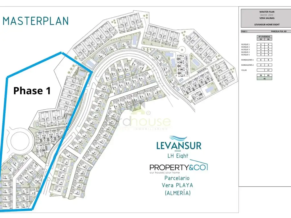 Penthouse for sale in Avenida Alcazaba, imagen 9