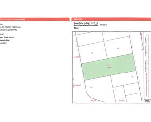 Terreny industrial en venda a N/A, -1, Benavente