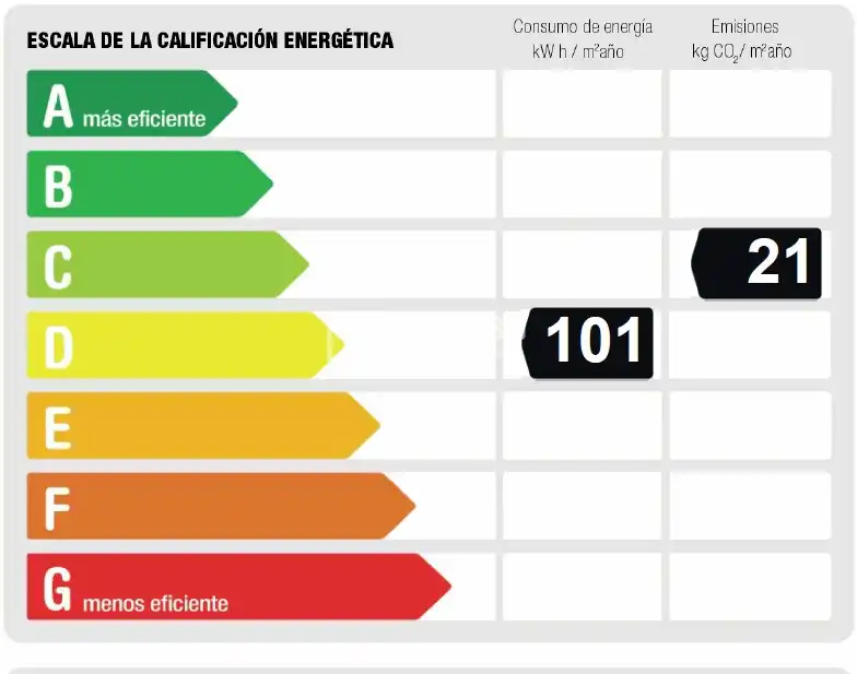 Vista exterior de Piso en venta en Madrid con Terraza