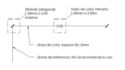 Photo 4 of Industrial buildings to rent in Huerta Belón - Calvario, Marbella