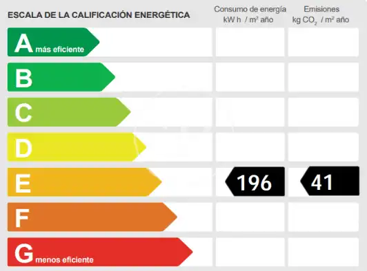 Vista exterior de Piso en venta en Barcelona con Aire acondicionado, Calefacción y Balcón