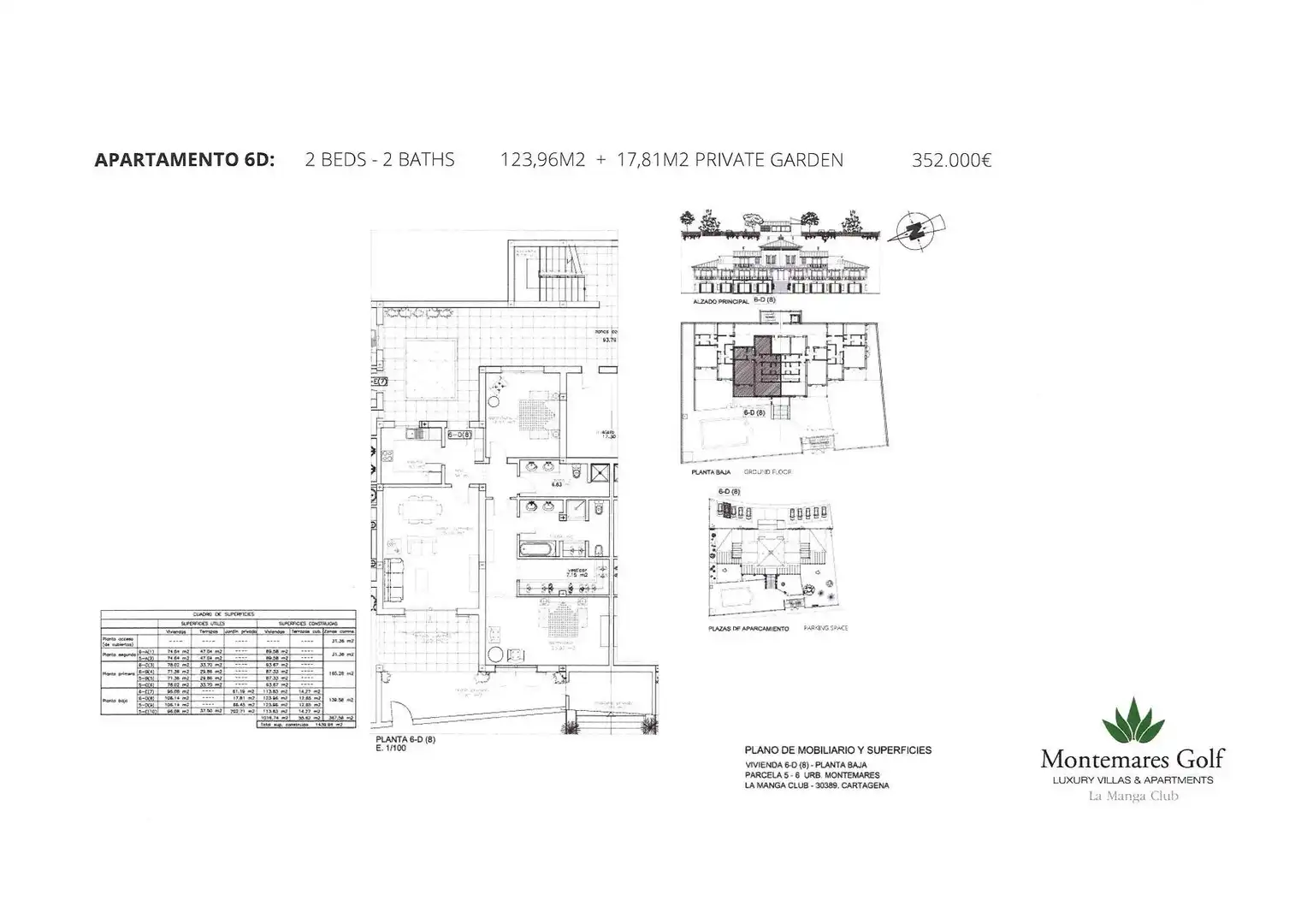 Apartamento en venta en Cartagena con Aire acondicionado, Terraza y Amueblado