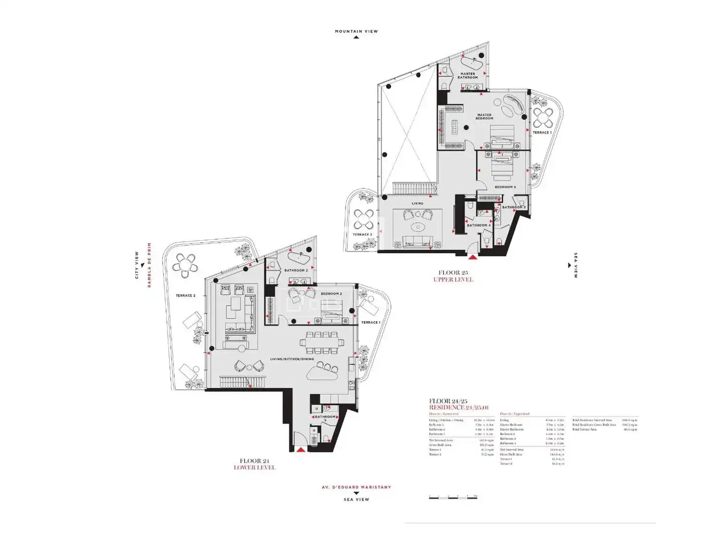 Flat for sale in Barcelona  with Air Conditioner, Heating and Parquet flooring
