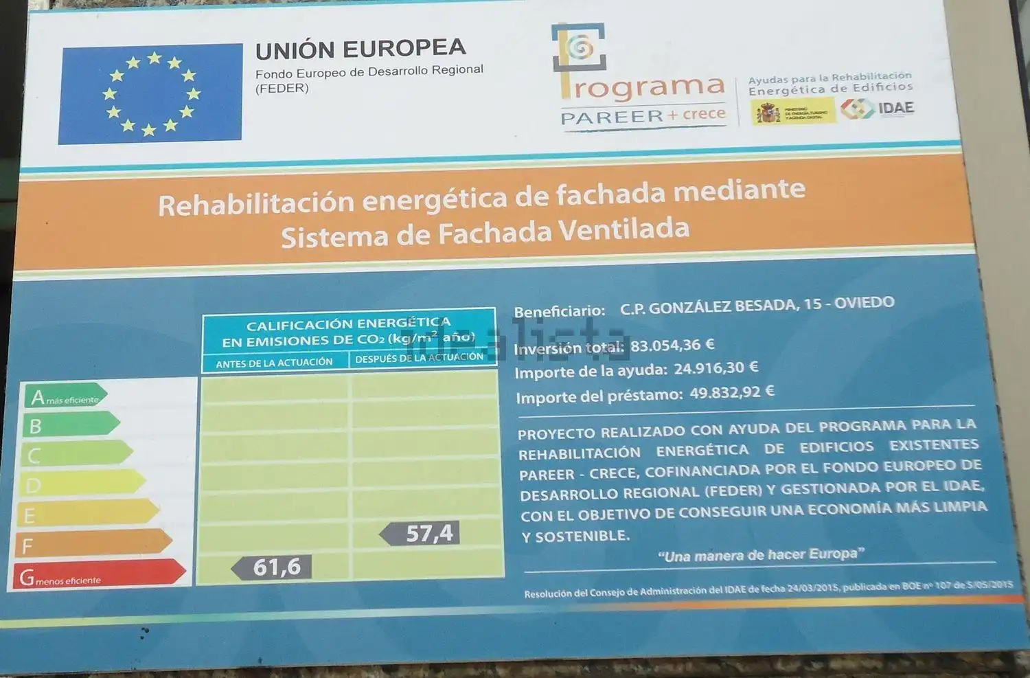 Außenansicht von Wohnung zur Miete in Oviedo  mit Heizung, Parkett und Möbliert