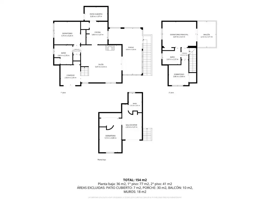 Casa amb jardí en venda a Cap Martí - El Tossalet - Pinomar, imagen 27