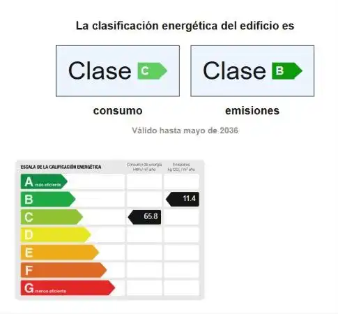 Vista exterior de Pis en venda en Madrid amb Aire condicionat i Calefacció