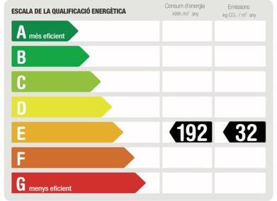 Ático en Alquiler en La Barceloneta