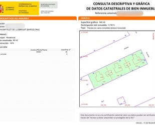 Premises for sale in L'Hospitalet de Llobregat