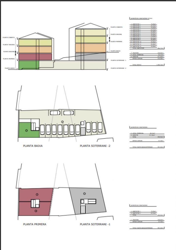 Terreny industrial en venda en Cardona