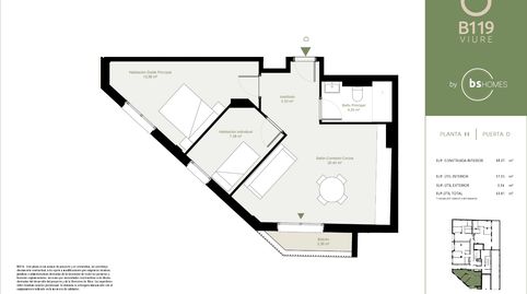 Foto 5 de Piso en venta en Carrer del Berguedà, 119, Can Palet, Barcelona