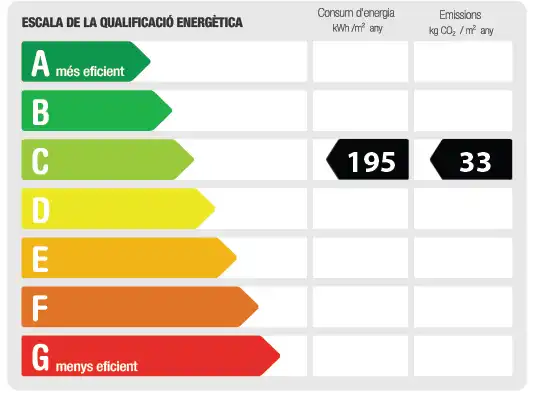 Vista exterior de Oficina en venta en Barcelona