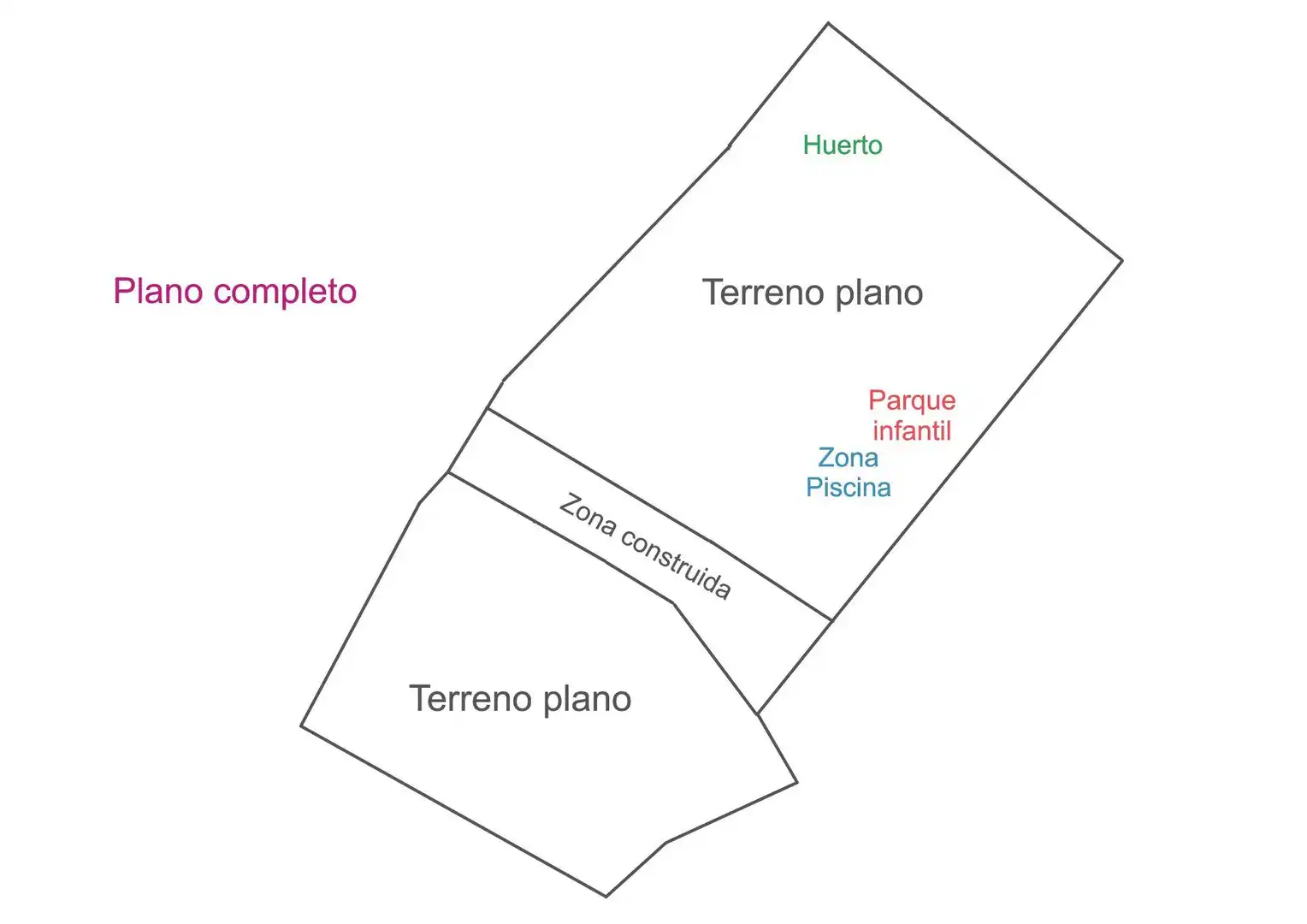 Finca rústica en venta en Monzón con Calefacción, Jardín privado y Terraza
