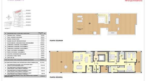 Photo 5 of Apartment for sale in Ses Salines Poble, Illes Balears