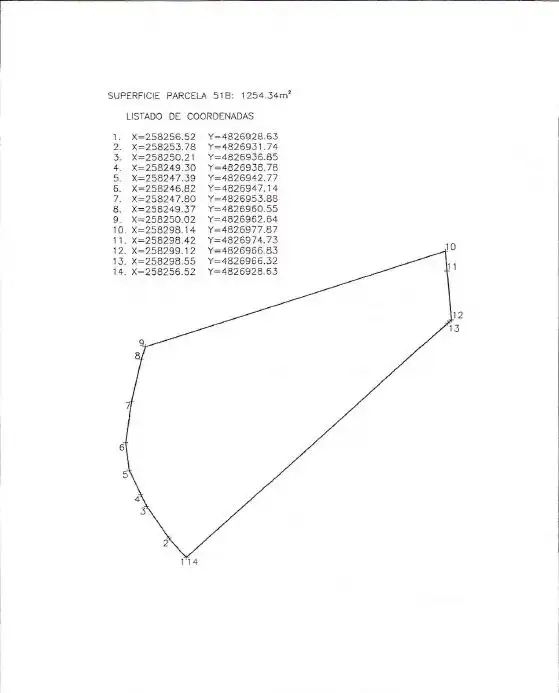 Land for sale in Castrillón