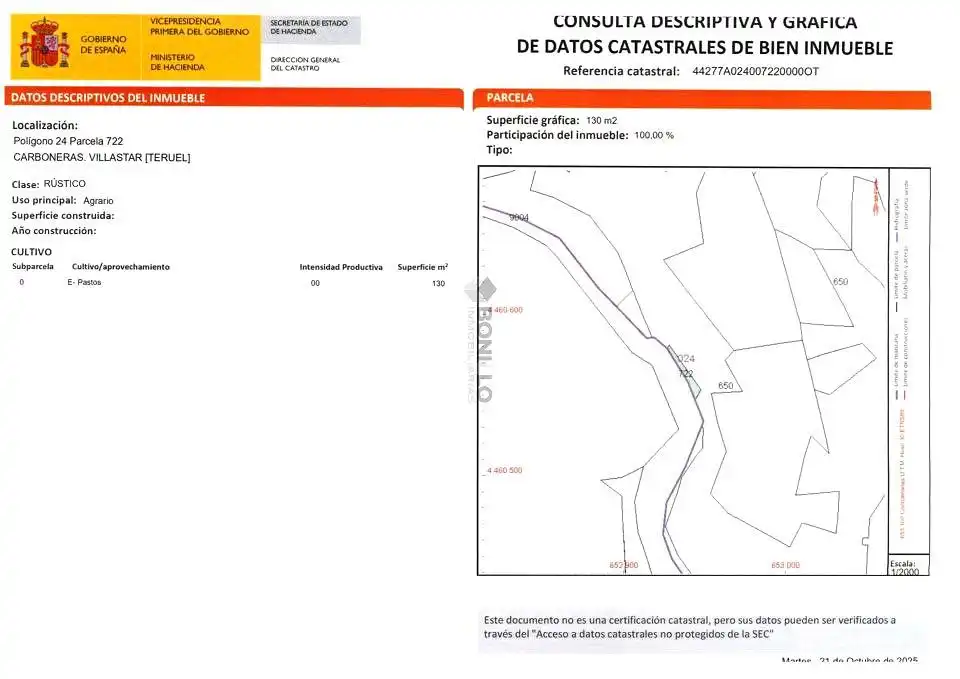 Residencial en venta en PARTIDA REPULLESA Y VARIAS MÁS, Villastar
