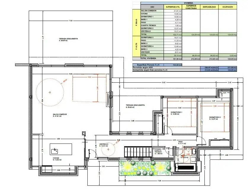 Villa avec piscine à vendre à Jesús Pobre, imagen 5