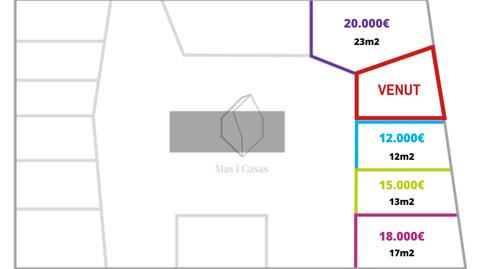 Foto 2 de Garatge en venda a Avinguda de Girona, Eixample Residencial, Girona