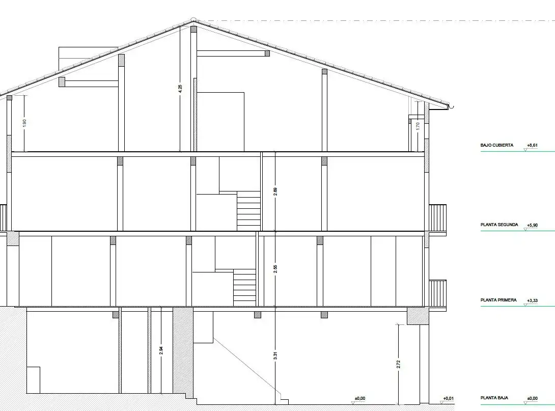 Houses for sale in Balmaseda