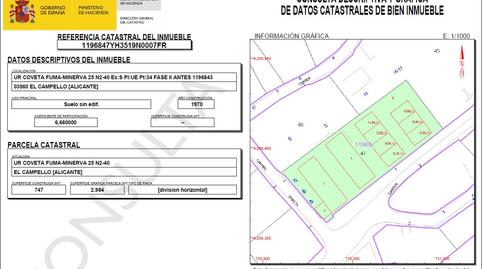 Photo 5 of Residential for sale in Pueblo Español - Coveta Fumá, Alicante