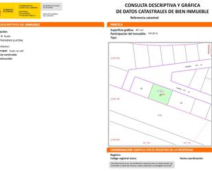 Residencial en venda en Preixens