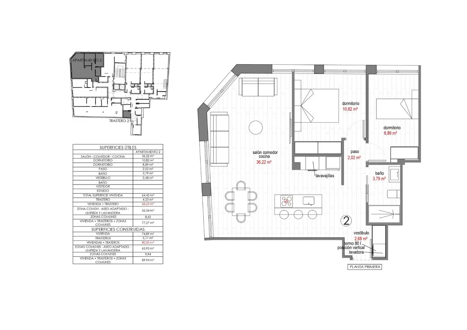 Flat for rent in Gonzalez Adalid, 10, La Catedral
