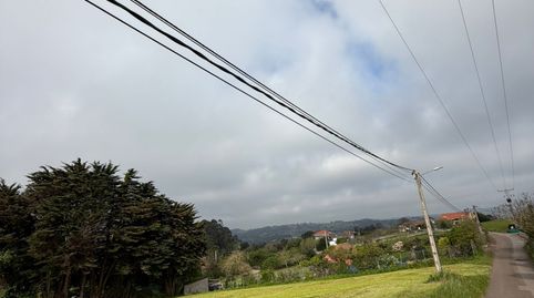 Foto 3 de Residencial en venta en Carreño - Bo Monte Moris-albandi, 16, Carreño, Asturias