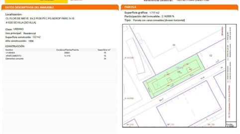 Foto 4 de Piso en venta en Colores -  Entreparques,  Sevilla Capital