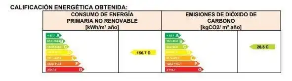 Casa en venta en Calle Constitucion, imagen 58