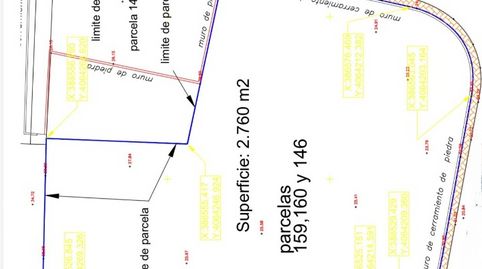 Foto 2 de Residencial en venta en Pensamiento, Cotomar, Rincón de la Victoria