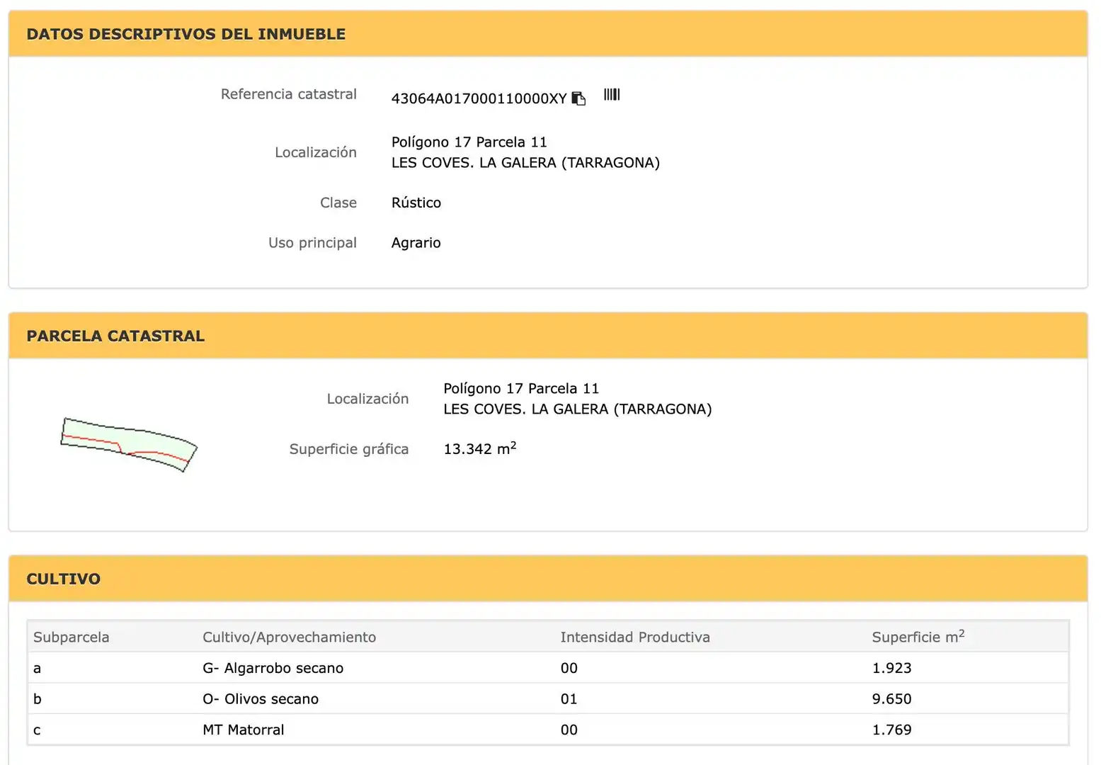 Jardín de Terreno en venta en La Galera 