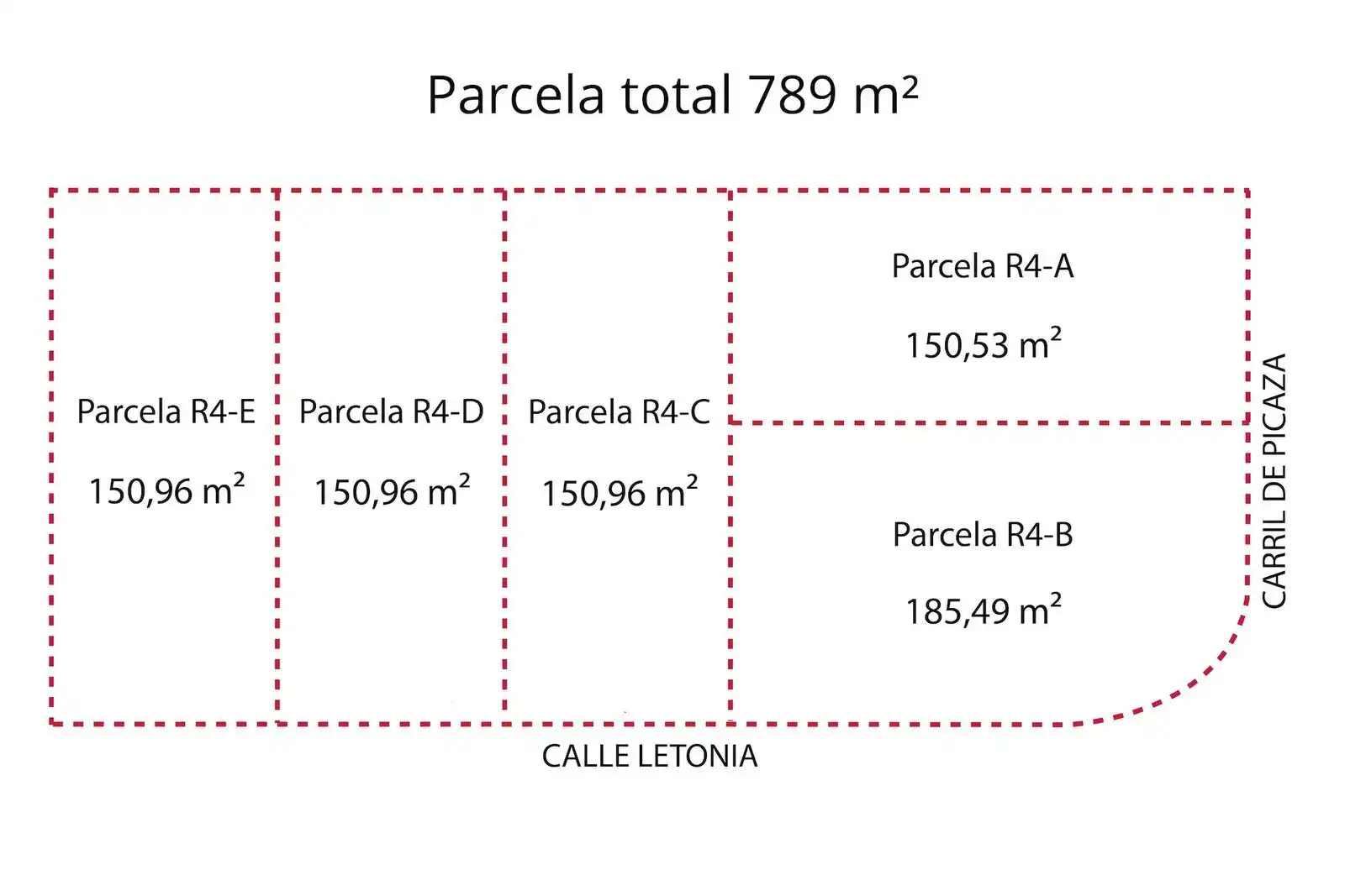 Terreny industrial en venda en Marbella