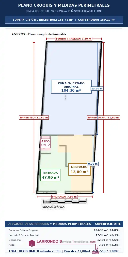 Business premises for sale in Carrer del Mestre Roca 13