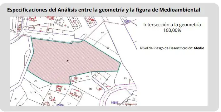 Finca rústica en venda en Orusco de Tajuña