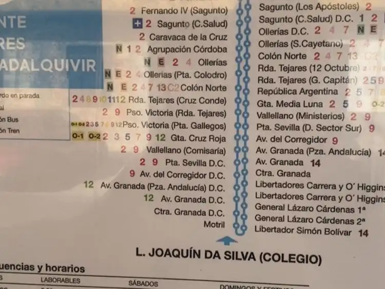Parking de Piso para compartir en Levante