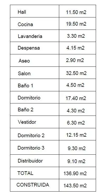 Pis amb ascensor en venda a Rúa Sinfónica de Galicia, imagen 86