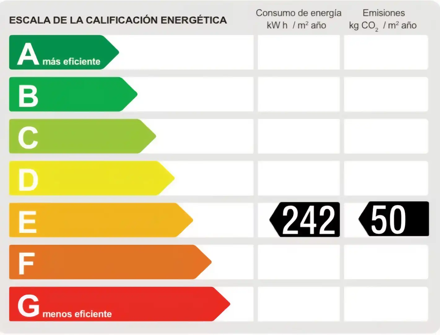 Casa aparellada en venda a Carrer de l'Agricultura, imagen 57
