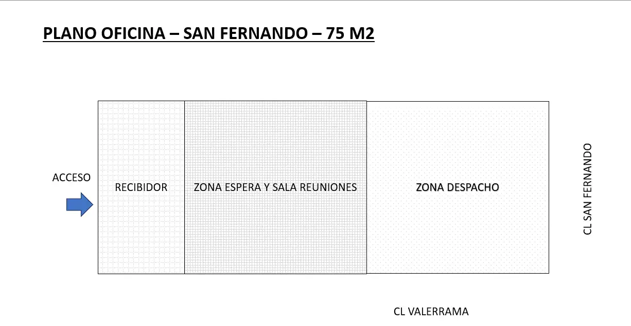 Oficina de lloguer en Santander