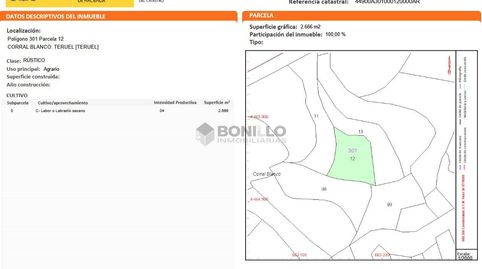 Foto 3 de Residencial en venda a Castralvo, Pedanías, Teruel Capital