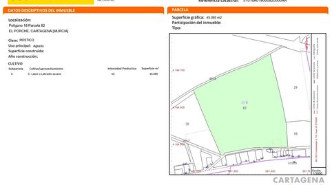 Foto 3 de Terreno en venta en Lugar el Porche, 1, Alumbres - Escombreras, Cartagena