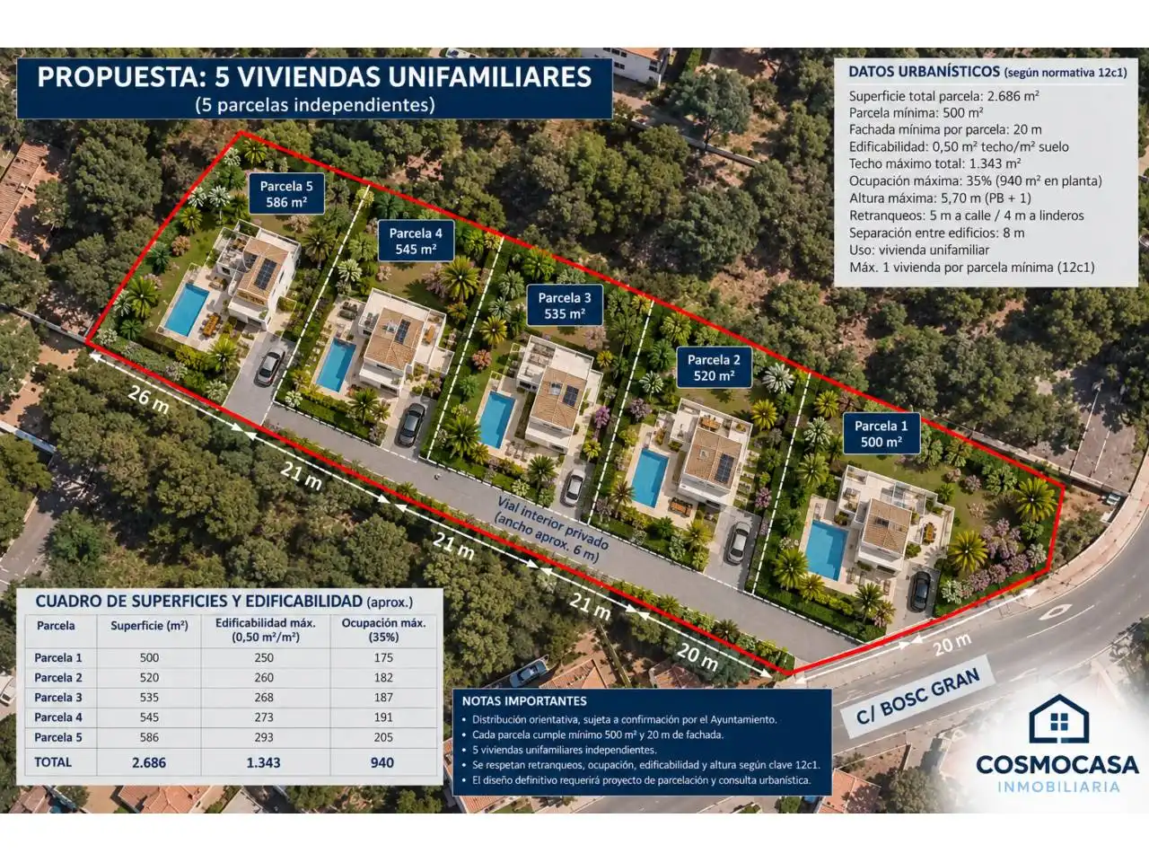 Wohnbaugrundstück zum Verkauf in Pla de Maset - Cap de Salou, imagen 4