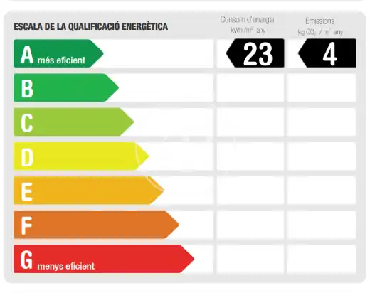 Wohnung zur Miete in Carrer de Llull, El Poblenou