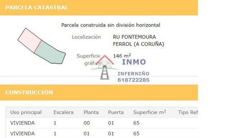 Foto 4 de Casa o chalet en venta en Fajardo, Ferrol