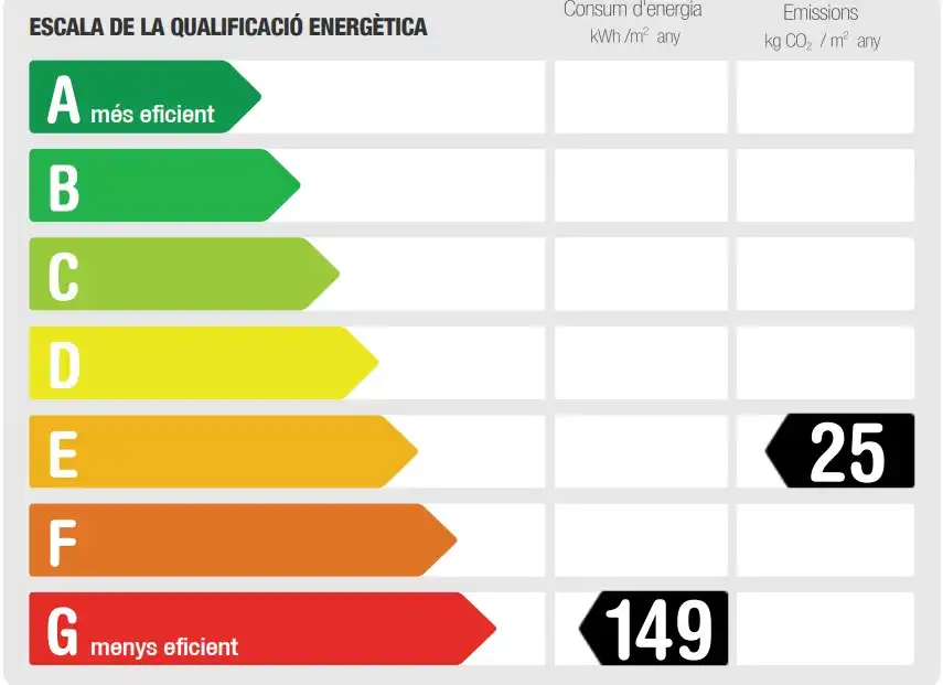 Vista exterior de Pis de lloguer en Barcelona amb Aire condicionat, Calefacció i Terrassa