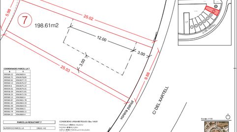 Foto 2 de Residencial en venta en Carrer del Xartell, Fondo Somella, Vilanova i la Geltrú