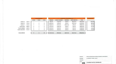 Photo 2 of Residential for sale in Avenida de la Competa, Torrox Pueblo, Málaga