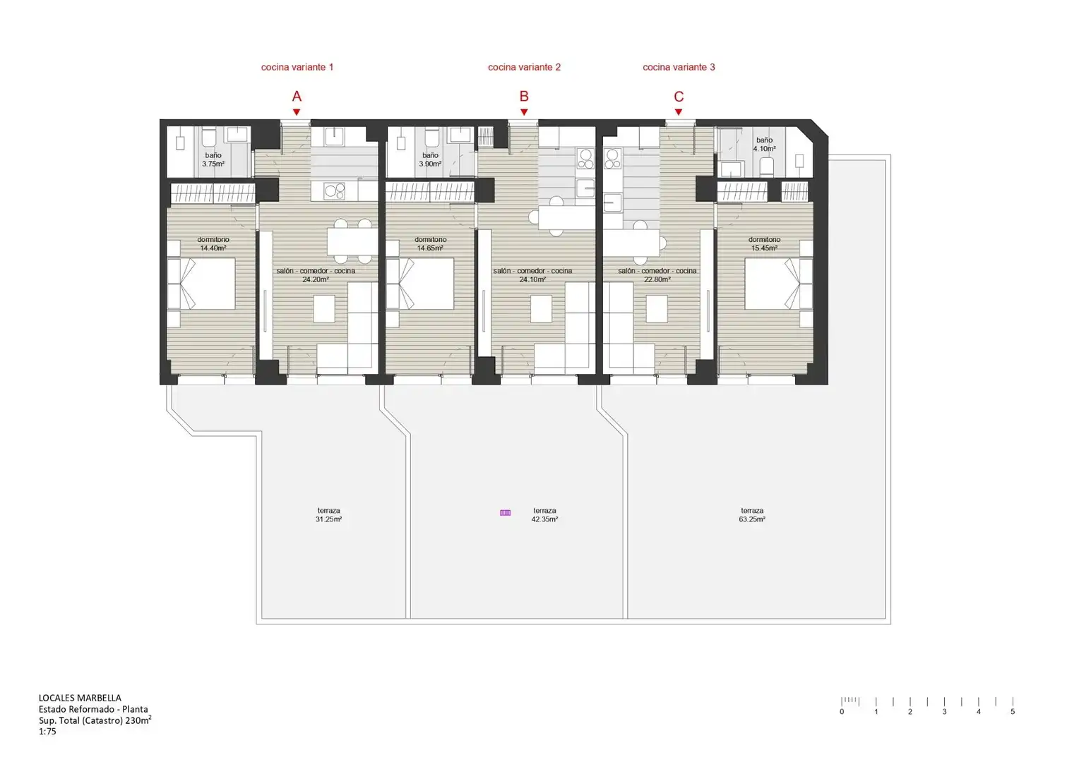 Apartments for sale in Avenida Avenida Arias Maldonado, Ricardo Soriano