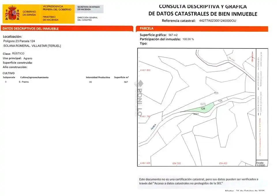 Residencial en venta en PARTIDA REPULLESA Y VARIAS MÁS, Villastar