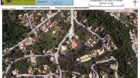 Photo 2 of Premises for sale in Avinguda de Argimont, Riudarenes, Girona